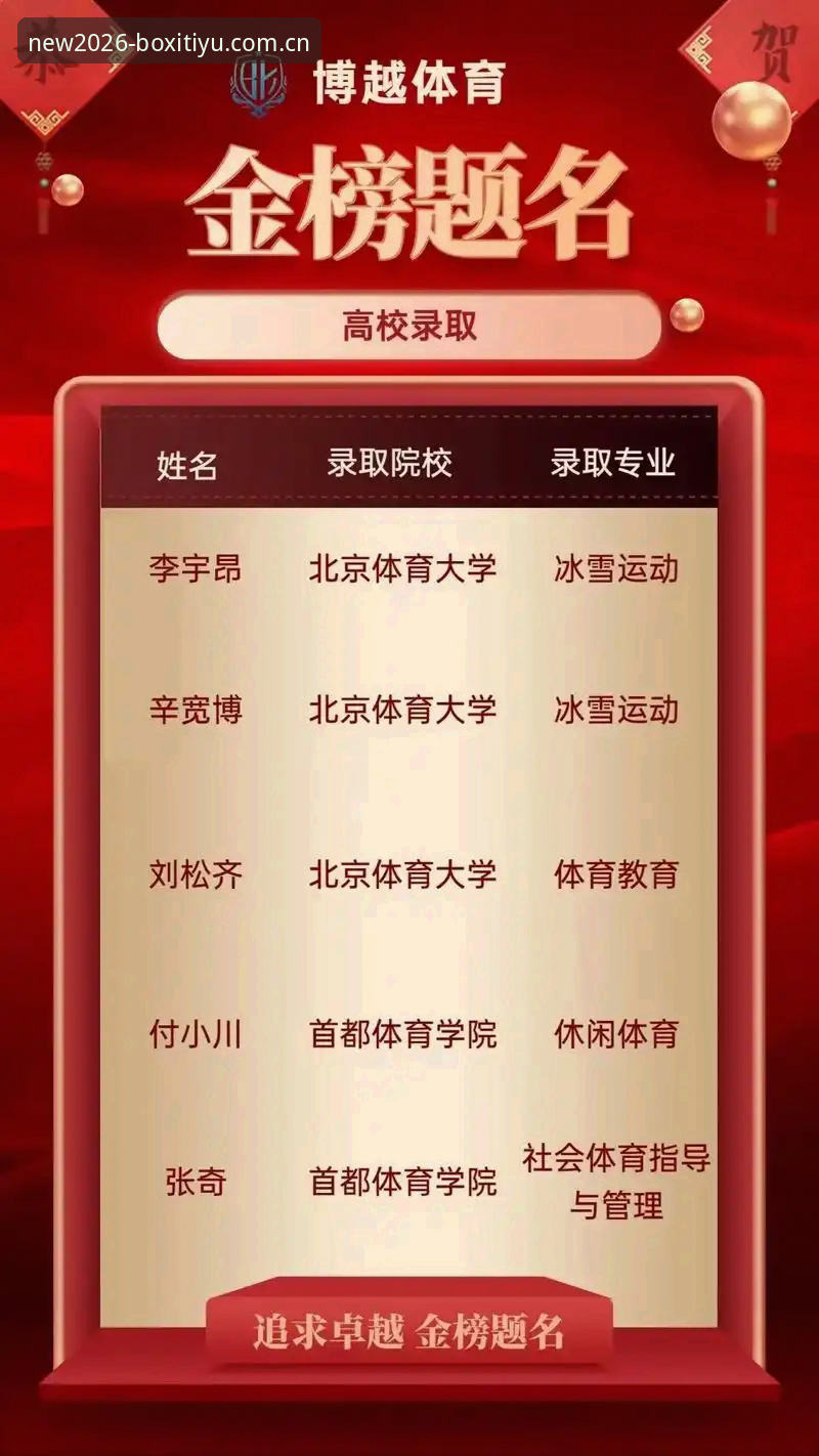 博喜体育app苹果版手机版 vs 网页端：哪个更适合你？实测对比与安全下载指南